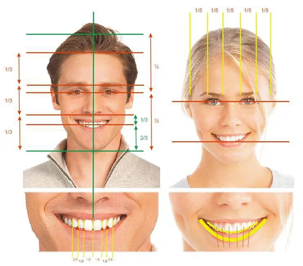 TẠI SAO CHỌN TRUNG TÂM NHA KHOA DR HÙNG VÀ CỘNG SỰ thiet-ke-nu-cuoi